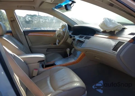 2005 Toyota Avalon Xls z USA, uszkodzony, nr VIN 4T1BK36B05U010164